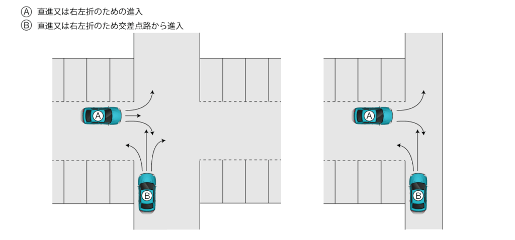判例タイムズ334図