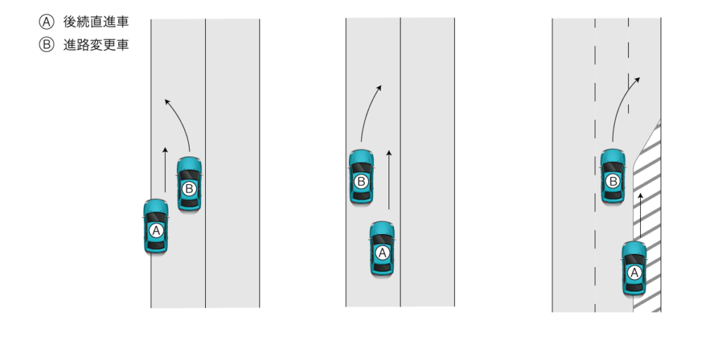 判例タイムズ153図
