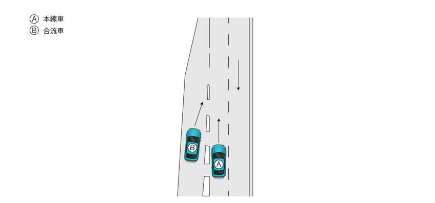 判例タイムズ311図